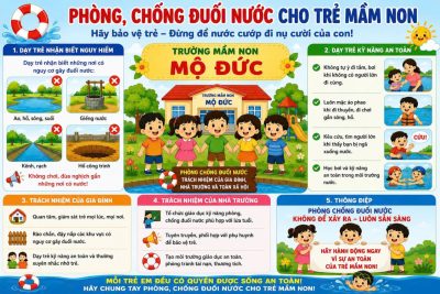 Tuyên truyền phòng chống đuối nước cho trẻ em mầm non