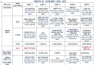 Trường Mầm non Mộ Đức công khai thực đơn của Bé – tuần 4- tháng 10 – Năm học: 2026 – 2027